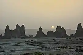 Lake Abbe
