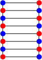 The chromatic number of the ladder graph is&nbsp;2.