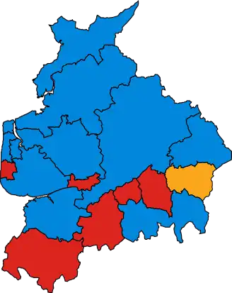 2010