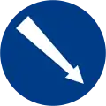 Pass onto the right