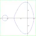 Mandelbrot curve