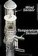 Meteorological Package