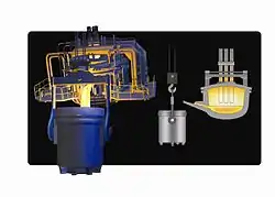 Melting of steel scrap in an Electric arc furnace