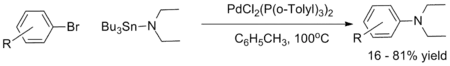 Original precedent for Pd-catalyzed C-N coupling