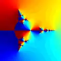 Generalized Newton fractal for p(z) = z3 − 1, a = −.mw-parser-output .sfrac{white-space:nowrap}.mw-parser-output .sfrac.tion,.mw-parser-output .sfrac .tion{display:inline-block;vertical-align:-0.5em;font-size:85%;text-align:center}.mw-parser-output .sfrac .num,.mw-parser-output .sfrac .den{display:block;line-height:1em;margin:0 0.1em}.mw-parser-output .sfrac .den{border-top:1px solid}.mw-parser-output .sr-only{border:0;clip:rect(0,0,0,0);height:1px;margin:-1px;overflow:hidden;padding:0;position:absolute;width:1px}1/2. The colour was chosen based on the argument after 40 iterations.
