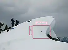 A cornice of snow about to fall. Cracks in the snow are visible in area (1). Area (3) fell soon after this picture was taken, leaving area (2) as the new edge.