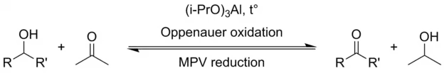 Oppenauer oxidation reaction scheme