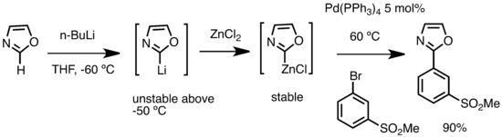 Organozinc reagents from alkyllithium