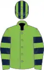 Light green, dark blue hooped sleeves, striped cap