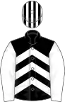 Black, white chevrons, white sleeves, striped cap