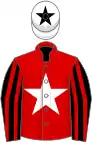 Red, White star, Black and Red striped sleeves, White cap, Black star