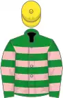 Green and pink hoops, yellow cap