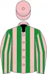 Green and pink stripes, pink cap