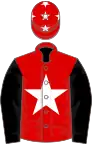 RED, white star, black sleeves, red cap, white stars
