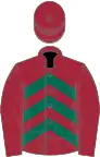 Maroon, Dark Green chevrons, Maroon sleeves and cap