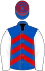 Royal blue, red chevrons, white sleeves, blue cap, red hoops
