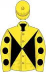 Yellow, black diabolo and spots on sleeves