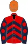 Red, dark blue chevrons, dark blue sleeves, red spots, orange cap