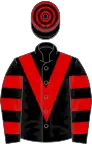 Black, Red chevron, hooped sleeves and cap