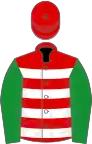 Red and white hoops, green sleeves, red cap
