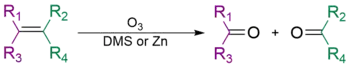 A generalized scheme of ozonolysis