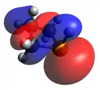 HOMO