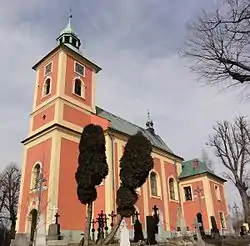 Church of the Visitation of the Virgin Mary