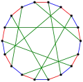 The chromatic index of the Pappus graph is&nbsp;3.