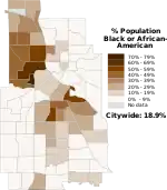 Percent Black or African American