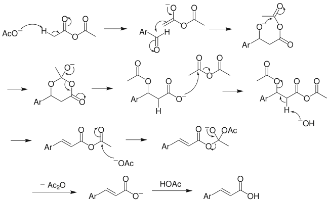 The Perkin reaction