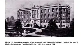 Perspective drawing of the proposed War Memorial Children’s Hospital, March, 1921