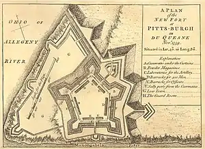 1759: A pre-construction plan for Fort Pitt which did not include the Block House.