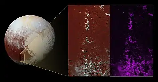 The white snow caps on a mountain range within Cthulhu Macula (enhanced color, center) coincide with the spectral signature of methane ice (purple in false-color MVIC image, right).