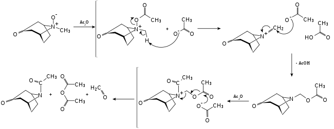 Polonovski reaction