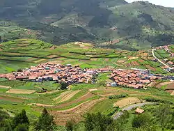 Poombari Village