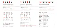 PragmataPro solutions for Poker Cards
