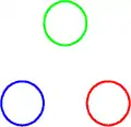 Green quark has absorbed the blue–antigreen gluon and is now blue; color remains conserved