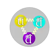 Antineutron