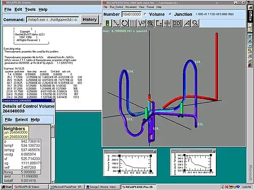 Older computing softwares like Windows 95 and Windows 98 by Microsoft defined 1990s aesthetics.