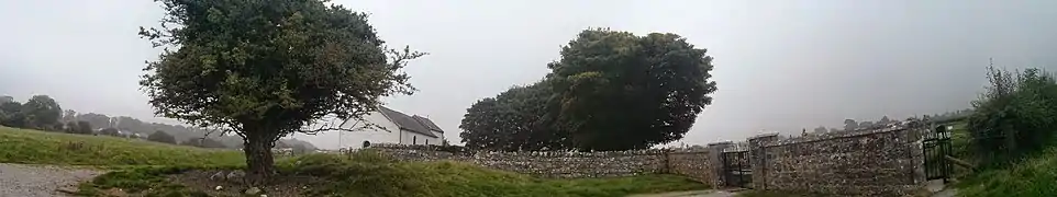 Wide View