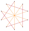 Isogonal, p10