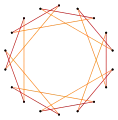 Isogonal, p18