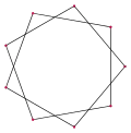 Enneagram {9/2}