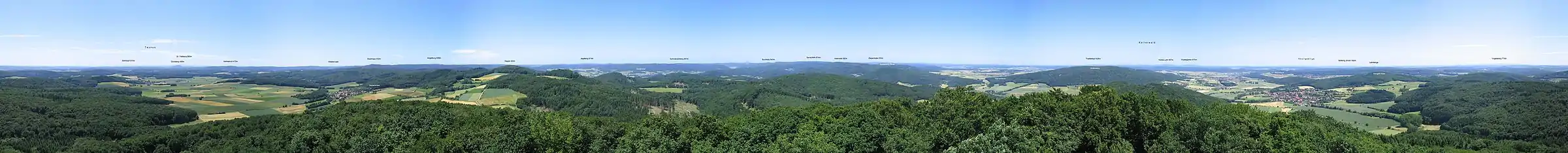 Rimberg Panorama