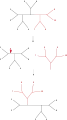Subtree pruning and regrafting (SPR)