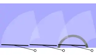 Fig. 7: MAN, MAZ, ROMAN, DAF XF, Hino 700, Mitsubishi Fuso Super Great, UD Quon, UD Quester, Škoda 14Tr, Toyota FJ Cruiser, Jaguar E-Type, MGB, MG Midget, Austin Healey Sprite (a 1968 US-only ruling required a certain percentage of the windscreen to be wiped).