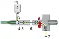 Nut threading
