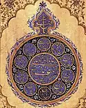 Aurangzeb  اورنگ‌زیب's signature