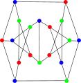 The chromatic number of the second Blanuša snark is&nbsp;3.