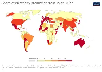 Image 12The share of electricity production from solar, 2022 (from Solar power)